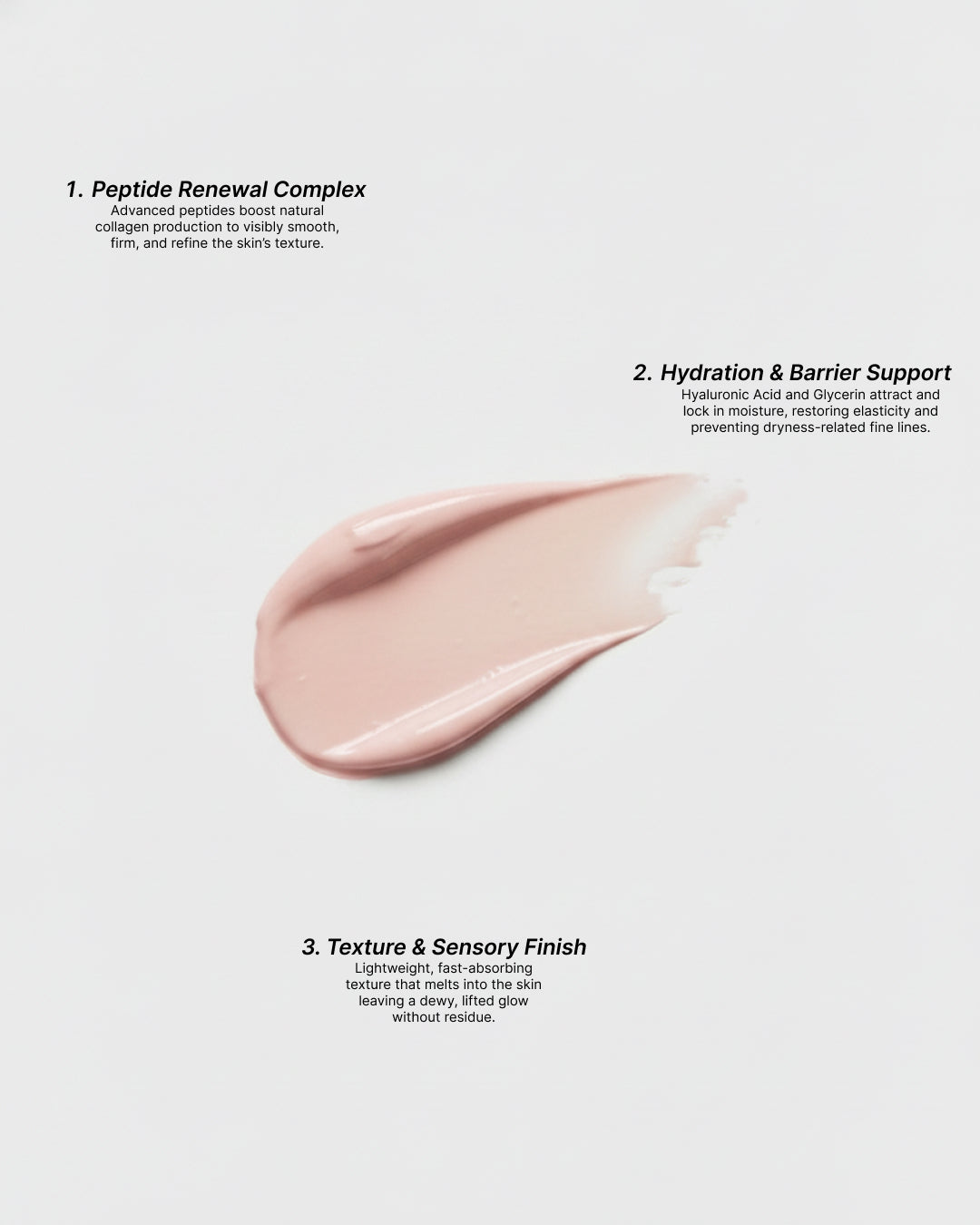 Peptide Anti-Aging Serum