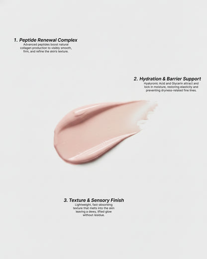 Peptide Anti-Aging Serum