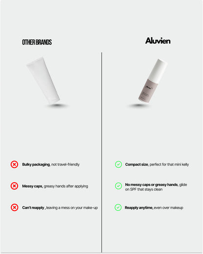 Sun Protection SPF50 Stick, no tint